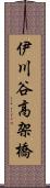 伊川谷高架橋 Scroll