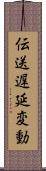 伝送遅延変動 Scroll