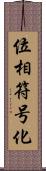 位相符号化 Scroll