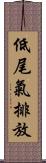 低尾氣排放 Scroll