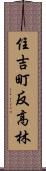 住吉町反高林 Scroll