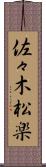 佐々木松楽 Scroll
