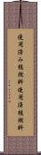 使用済み核燃料 Scroll
