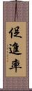 促進率 Scroll