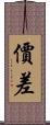 價差 Scroll