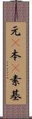 元(P) Scroll