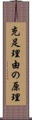 充足理由の原理 Scroll