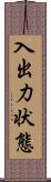 入出力状態 Scroll