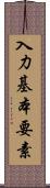 入力基本要素 Scroll