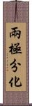 兩極分化 Scroll