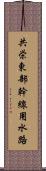 共栄東部幹線用水路 Scroll
