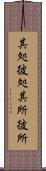 其処彼処 Scroll