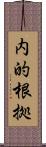 内的根拠 Scroll