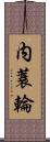 内蓑輪 Scroll