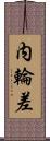 内輪差 Scroll