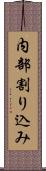 内部割り込み Scroll