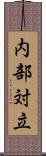 内部対立 Scroll