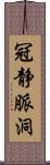 冠静脈洞 Scroll