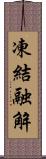 凍結融解 Scroll