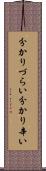分かりづらい Scroll