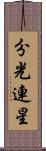 分光連星 Scroll