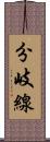 分岐線 Scroll