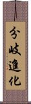 分岐進化 Scroll