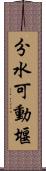 分水可動堰 Scroll