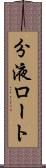 分液ロート Scroll