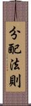 分配法則 Scroll