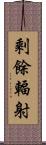剩餘輻射 Scroll