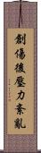 創傷後壓力紊亂 Scroll