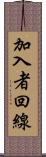 加入者回線 Scroll