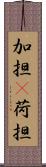 加担(P) Scroll