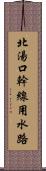 北湯口幹線用水路 Scroll