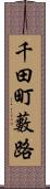 千田町藪路 Scroll