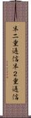 半二重通信 Scroll