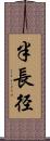 半長径 Scroll
