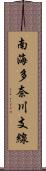 南海多奈川支線 Scroll