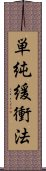 単純緩衝法 Scroll