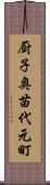 厨子奥苗代元町 Scroll