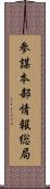 参謀本部情報総局 Scroll