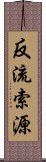 反流索源 Scroll