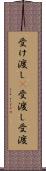 受け渡し(P) Scroll