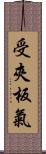 受夾板氣 Scroll