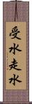 受水走水 Scroll