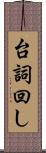 台詞回し Scroll