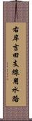 右岸吉田支線用水路 Scroll