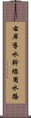 右岸導水幹線用水路 Scroll