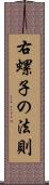 右螺子の法則 Scroll